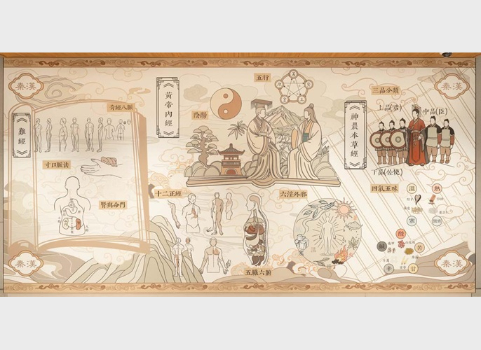 歷史长河—秦汉