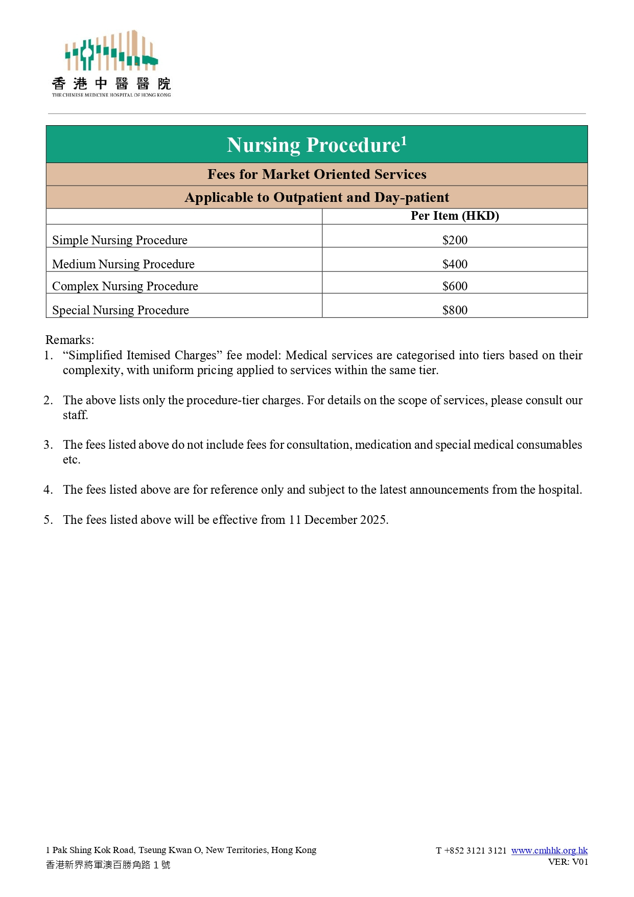 Self Photos / Files - Nursing_Procedure