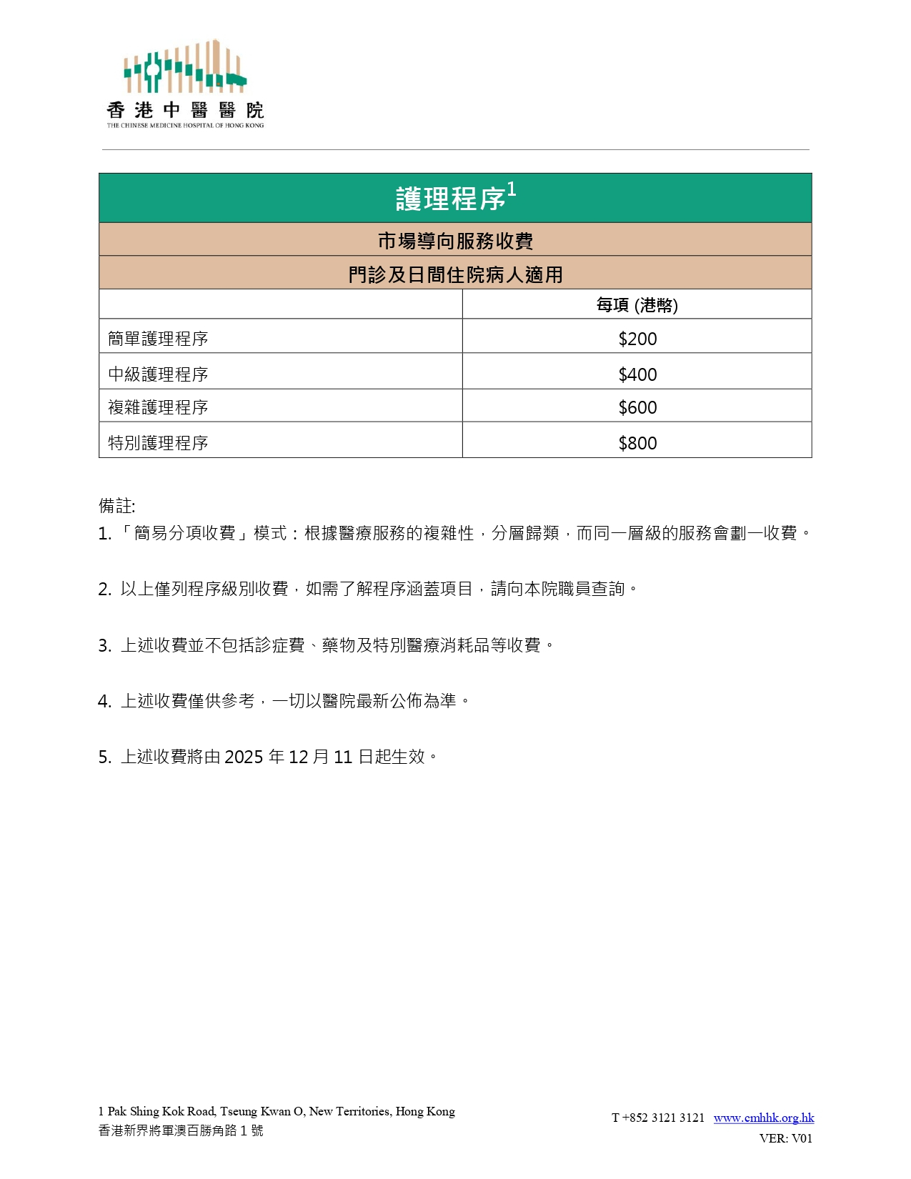 Self Photos / Files - 護理程序