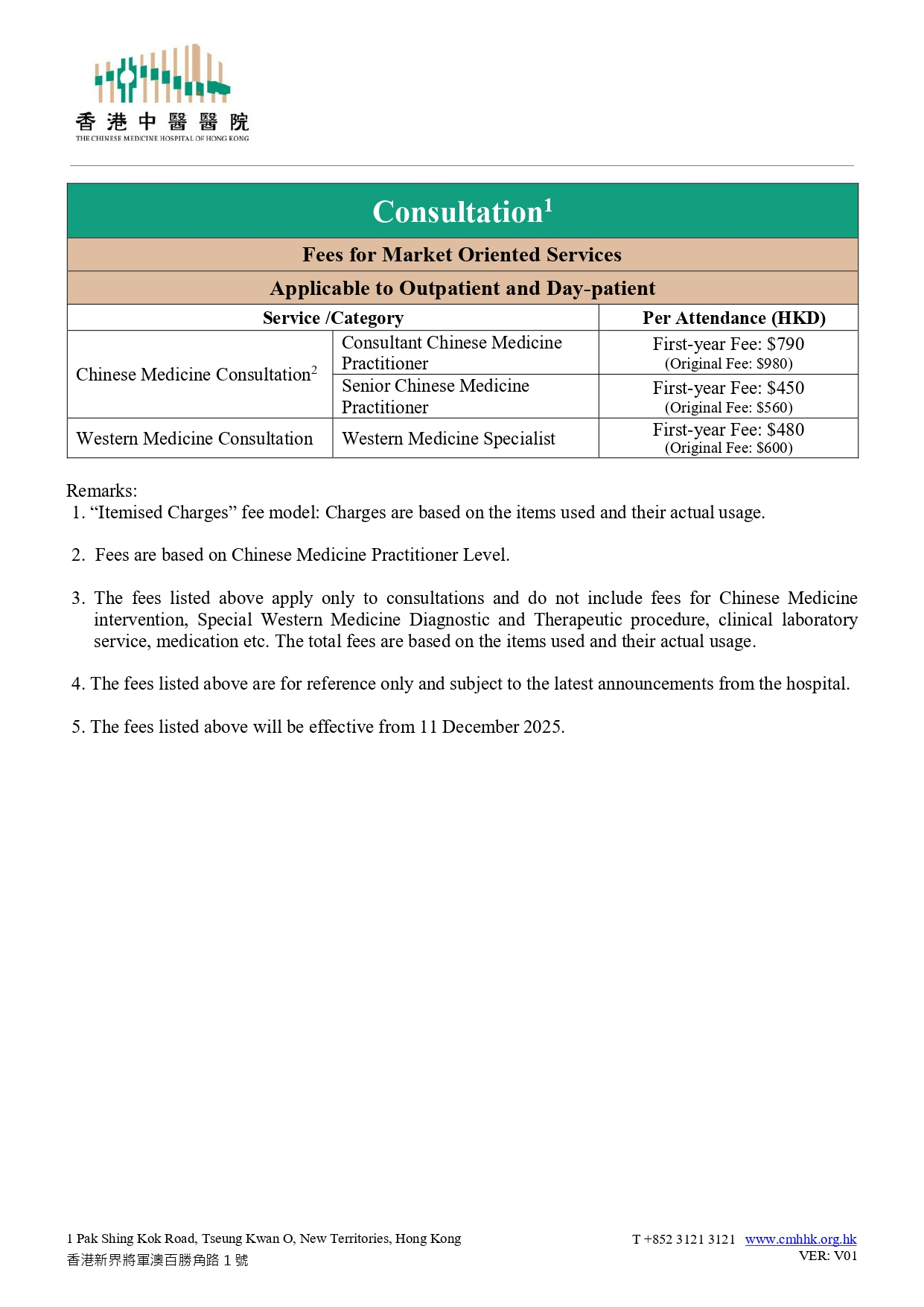 Self Photos / Files - Consultation