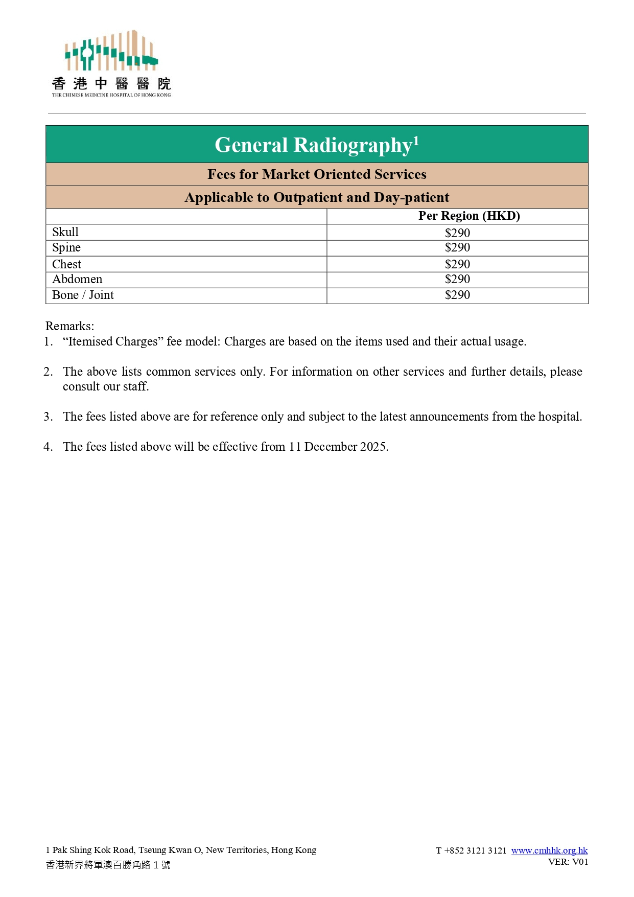Self Photos / Files - General_Radiography