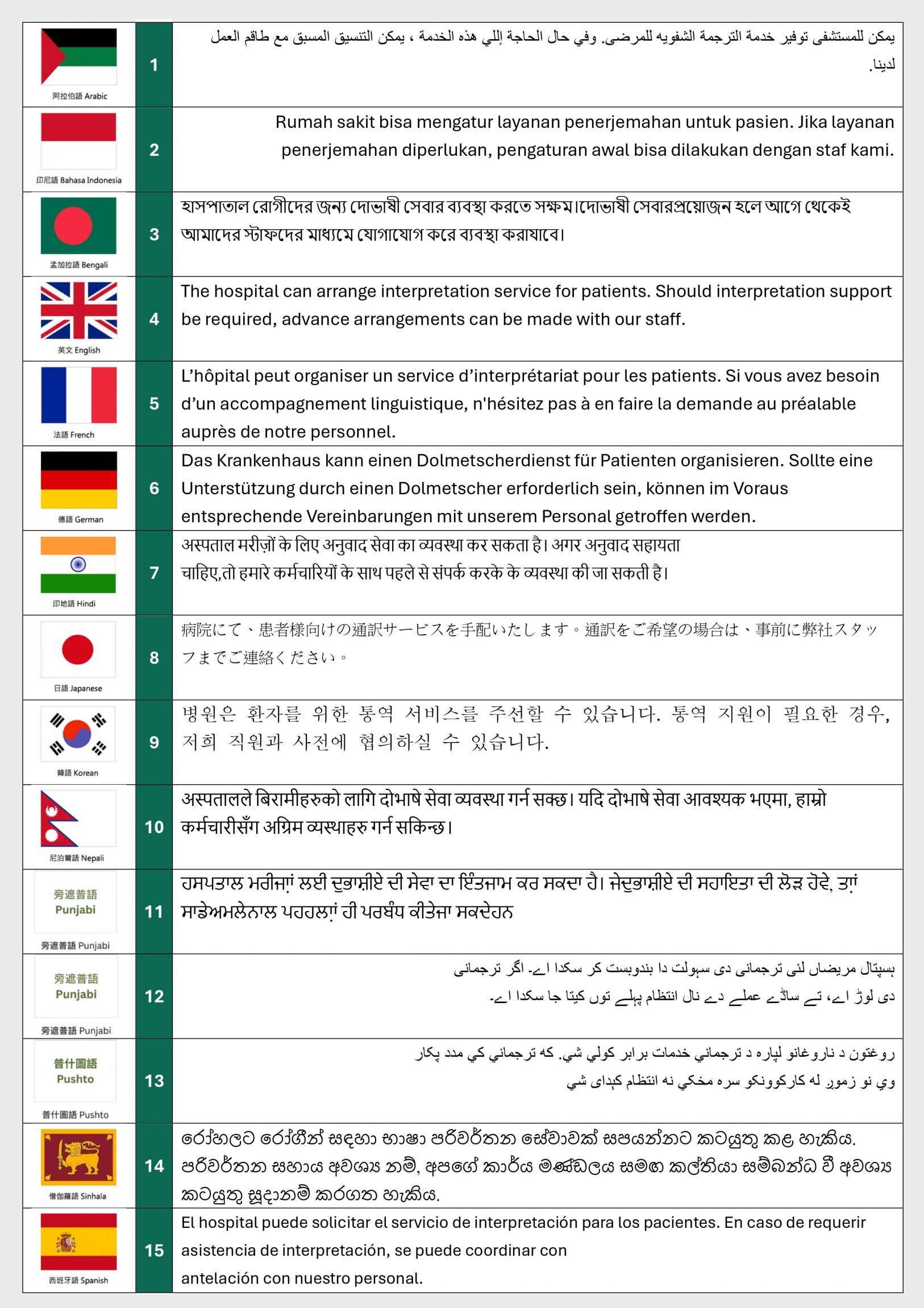 Self Photos / Files - interpretation_service_for_patients_v3_(in_order)_page-0001_(1)