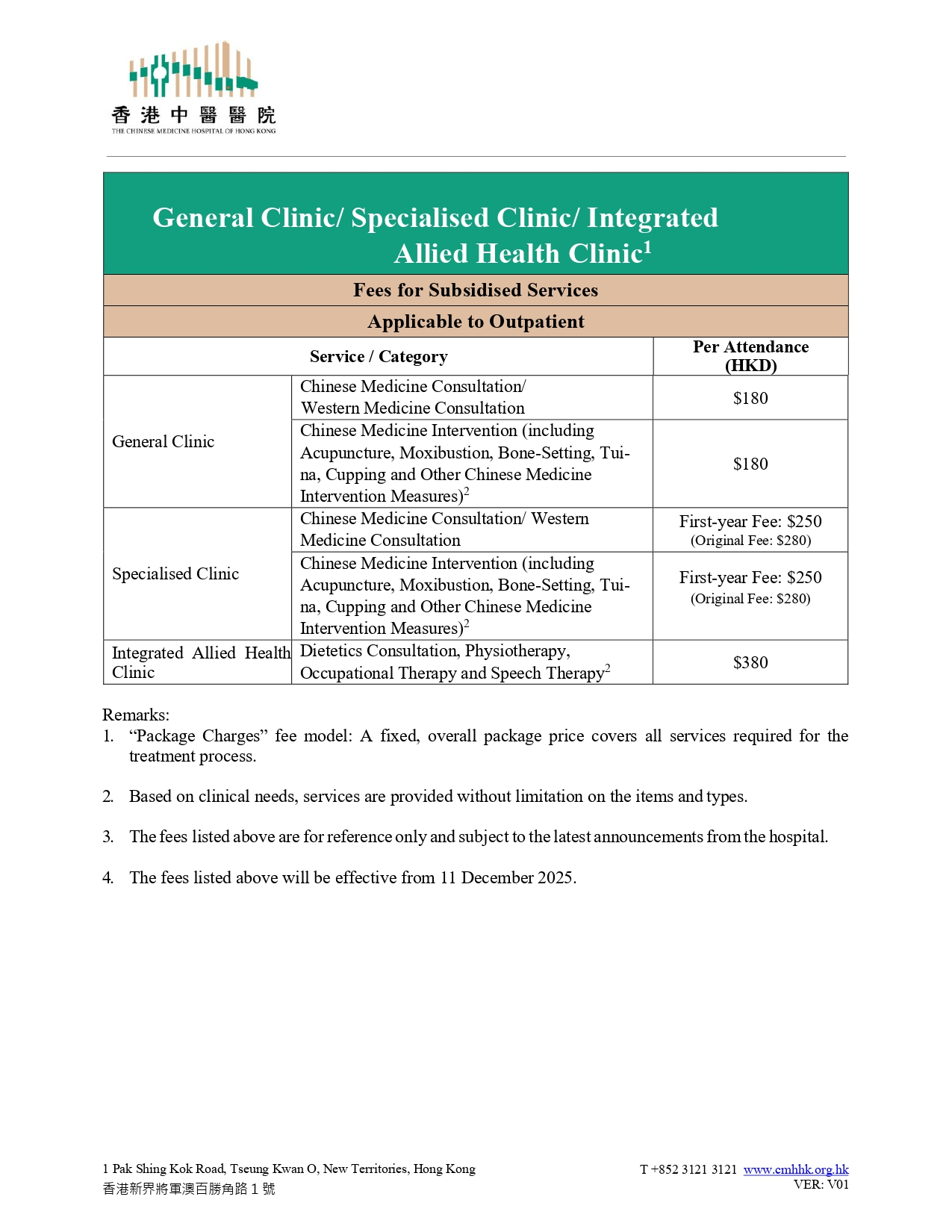 Self Photos / Files - Sub_eng_912_Consultation_page